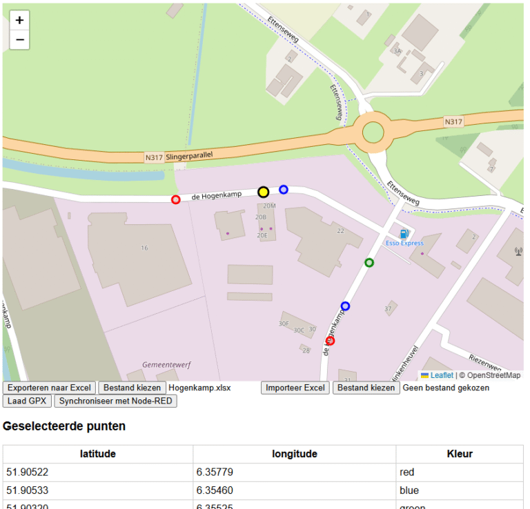 GPS based control